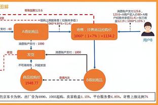 ?凯尔特人5年4进东决后 3年内2次杀进总决赛！